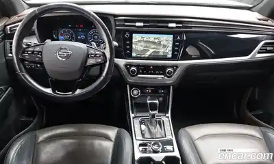 SsangYong Korando 2019 1.6 гидро в Москве № 1540070, миниатюра 10