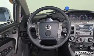 SsangYong Korando 2014 2.0 гидро в Москве № 1833315, миниатюра 12