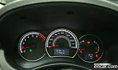 Renault QM5 2015 2.0 гидро в Москве № 1421014, миниатюра 8