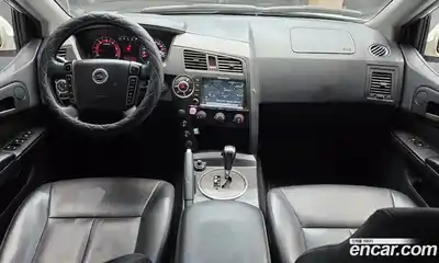 SsangYong Korando 2014 2.0 гидро в Москве № 1613211, миниатюра 10