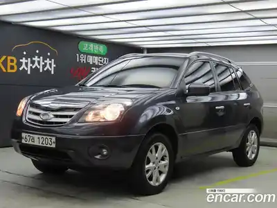 Renault QM5, 2011