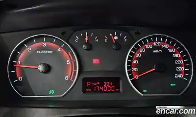 SsangYong Korando 2017 2.2 гидро в Москве № 1319507, миниатюра 11