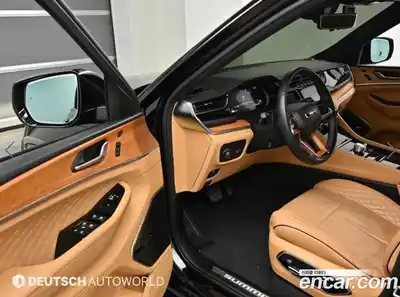 Jeep Cherokee 2022 3.6 гидро в Москве № 1624250, миниатюра 11
