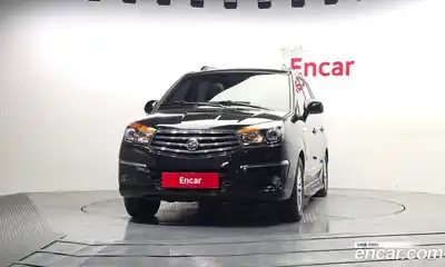 SsangYong Korando 2014 2.0 гидро в Москве № 1832779, миниатюра 3