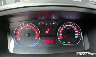 SsangYong Korando 2015 2.0 гидро в Москве № 1833328, миниатюра 8