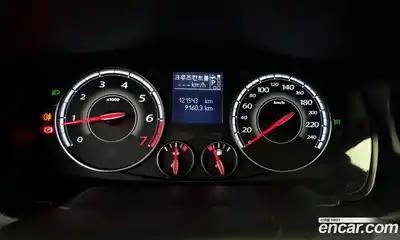 Renault SM5 2014 1.6 гидро в Москве № 106417, миниатюра 8