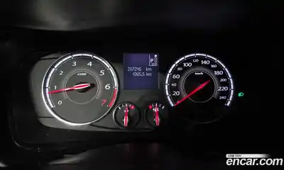 Renault SM7 2017 2.0 гидро в Москве № 1835061, миниатюра 8