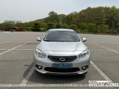 Renault SM3, 2015