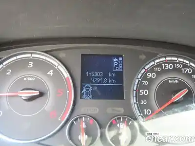 Renault SM5 2014 1.5 гидро в Москве № 1835223, миниатюра 7