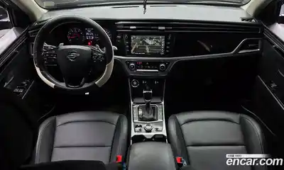 SsangYong Korando 2021 1.5 гидро в Москве № 1612536, миниатюра 10