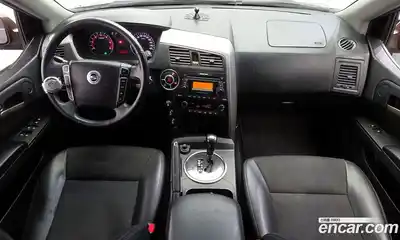 SsangYong Korando 2013 2.0 гидро в Москве № 1833025, миниатюра 7