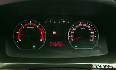 SsangYong Korando 2013 2.0 гидро в Москве № 1833025, миниатюра 8