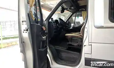 Renault Master 2020 2.3 механика в Москве № 221563, миниатюра 10