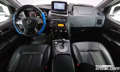 SsangYong Korando 2015 2.0 гидро в Москве № 1833209, миниатюра 9