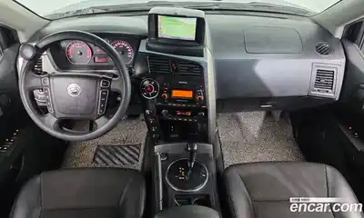SsangYong Korando 2013 2.0 гидро в Москве № 1418856, миниатюра 10