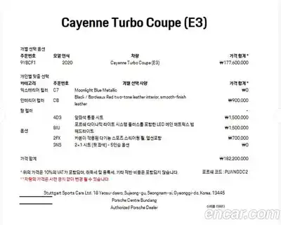 Porsche Cayenne 2020 4.0 гидро в Москве № 1349106, миниатюра 6
