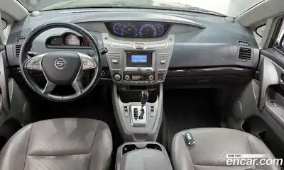 SsangYong Korando 2016 2.2 гидро в Москве № 1540132, миниатюра 10
