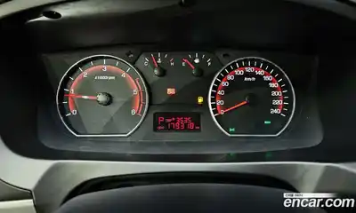 SsangYong Korando 2017 2.2 гидро в Москве № 1540517, миниатюра 11