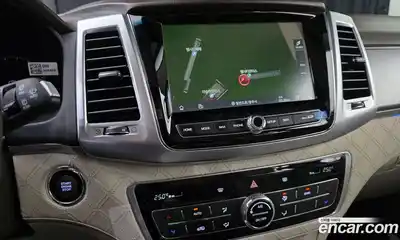 SsangYong Rexton 2021 2.2 гидро, миниатюра 12