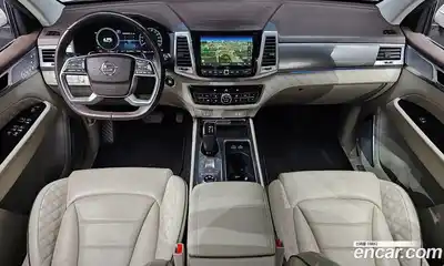 SsangYong Rexton 2021 2.2 гидро в Москве № 1832897, миниатюра 10