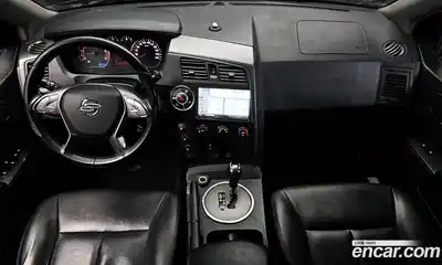 SsangYong Korando 2015 2.0 гидро в Москве № 1833333, миниатюра 7