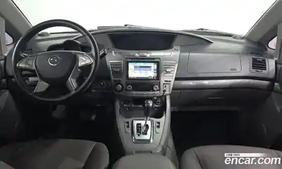SsangYong Korando 2015 2.0 гидро в Москве № 1418976, миниатюра 10