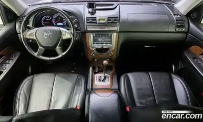 SsangYong Rexton 2016 2.2 гидро в Москве № 1759533, миниатюра 10