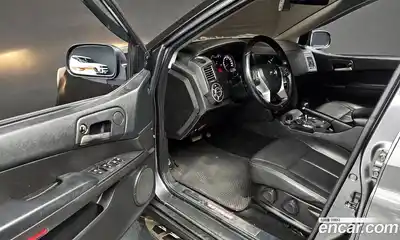 SsangYong Korando 2015 2.0 гидро в Москве № 1906098, миниатюра 12