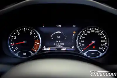 Jeep Renegade 2020 2.4 гидро в Москве № 169950, миниатюра 8