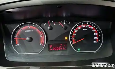 SsangYong Korando 2015 2.0 гидро в Москве № 32600, миниатюра 8