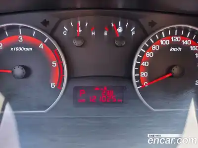 SsangYong Korando 2017 2.2 гидро в Москве № 1906426, миниатюра 9