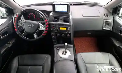 SsangYong Korando 2017 2.2 гидро в Москве № 1906222, миниатюра 10