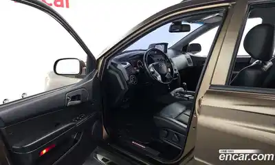 SsangYong Korando 2015 2.0 гидро в Москве № 1906298, миниатюра 10