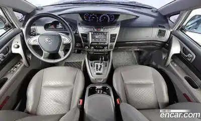 SsangYong Korando 2016 2.2 гидро в Москве № 1906653, миниатюра 7