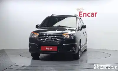 SsangYong Korando 2015 2.0 гидро в Москве № 1906240, миниатюра 3