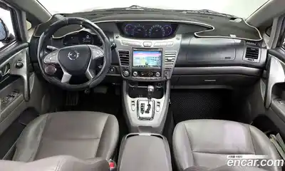 SsangYong Korando 2015 2.0 гидро в Москве № 1906240, миниатюра 7