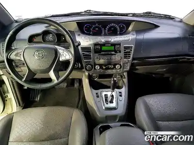 SsangYong Korando 2015 2.2 гидро в Москве № 1906587, миниатюра 5