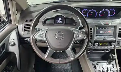 SsangYong Korando 2016 2.2 гидро в Москве № 1906614, миниатюра 12