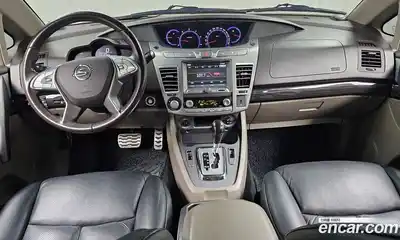 SsangYong Korando 2016 2.2 гидро в Москве № 1906614, миниатюра 7