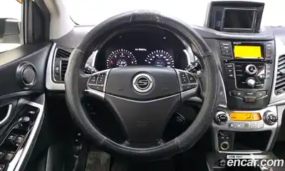 SsangYong Korando 2015 2.0 гидро в Москве № 1906684, миниатюра 12