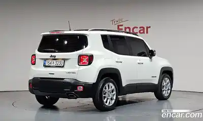 Jeep Renegade, 2021