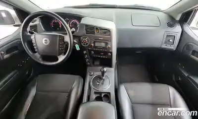 SsangYong Korando 2012 2.0 гидро в Москве № 1906261, миниатюра 7