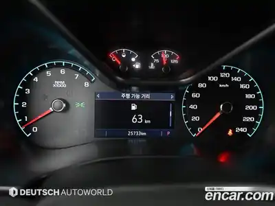 Chevrolet Colorado 2020 3.6 гидро в Москве № 1908172, миниатюра 8