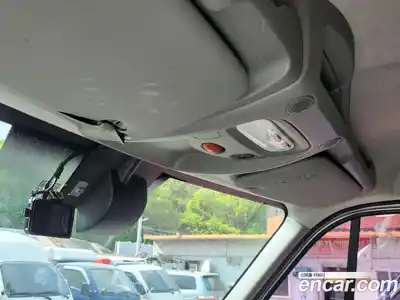 Renault Master 2019 2.3 механика в Москве № 1979978, миниатюра 10