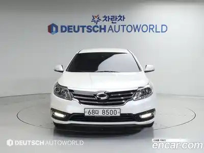 Renault SM5, 2015