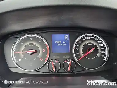Renault SM5 2015 1.5 гидро в Москве № 1980113, миниатюра 7