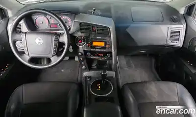SsangYong Korando 2013 2.0 гидро в Москве № 2052778, миниатюра 7