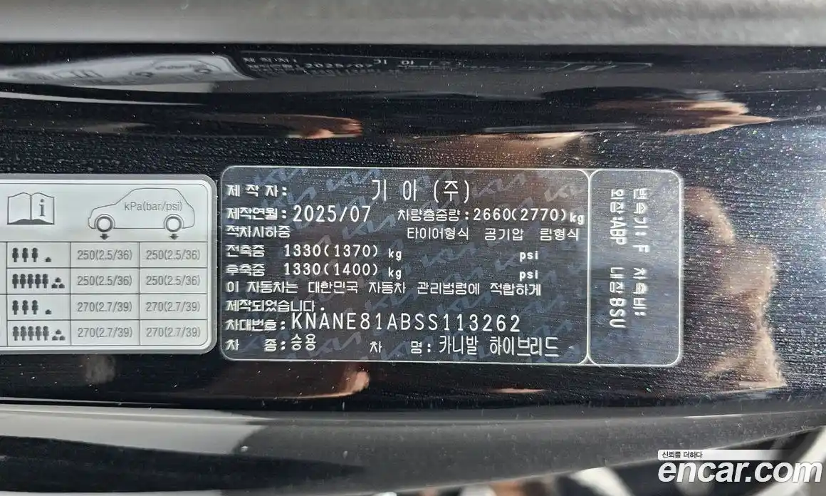 Kia Canival 2025 1.6 гидро в Москве № 2050693, фото 30