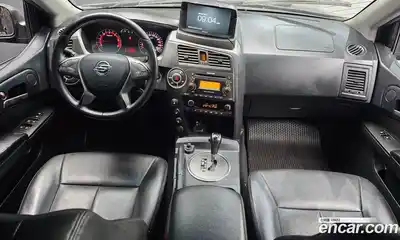 SsangYong Korando 2015 2.0 гидро в Москве № 2052506, миниатюра 10