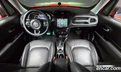 Jeep Renegade 2020 1.6 гидро в Москве № 169495, миниатюра 7